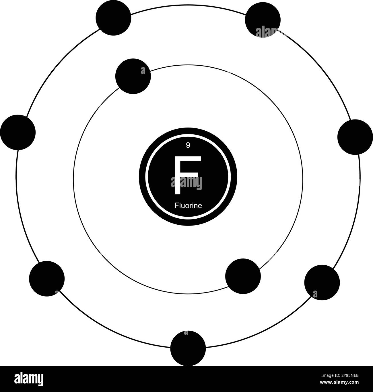 tavola periodica degli elementi icona disegno Illustrazione Vettoriale