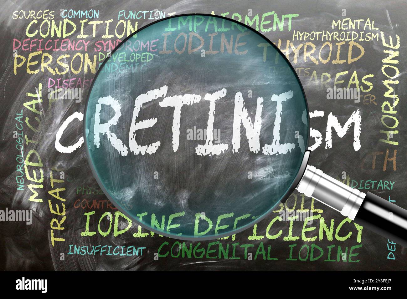 Il cretinismo viene studiato, esaminato - sotto stretta ispezione. Argomenti e idee più importanti strettamente correlati al cretinismo scritto su una lavagna INS Foto Stock