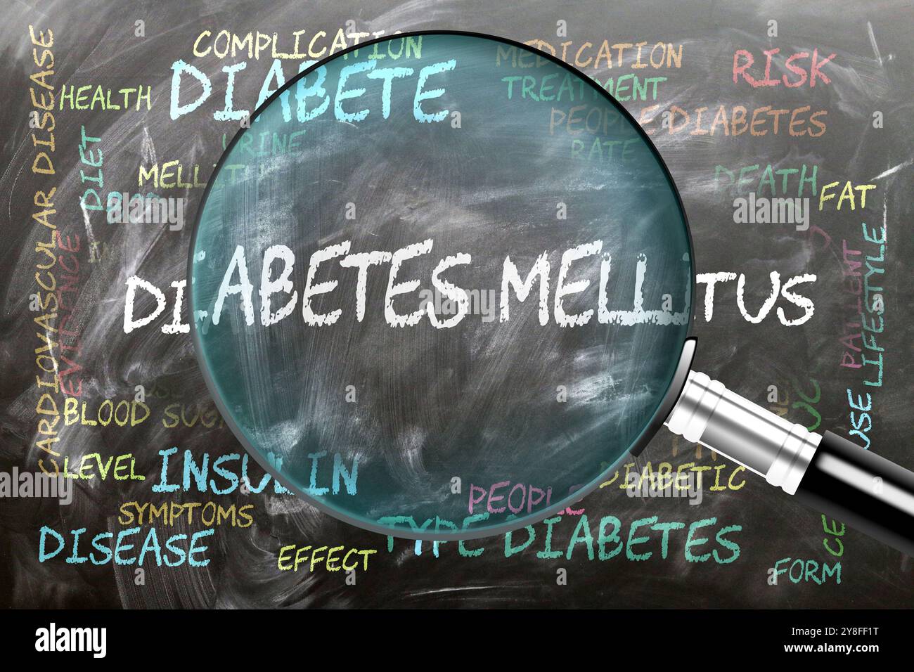 Diabete mellito in fase di studio, esame - sotto stretta ispezione. I temi e le idee più importanti sono strettamente correlati al diabete mellito. Foto Stock Diabete mellito in fase di studio, esame - sotto stretta ispezione. I temi e le idee più importanti sono strettamente correlati al diabete mellito. Foto Stock