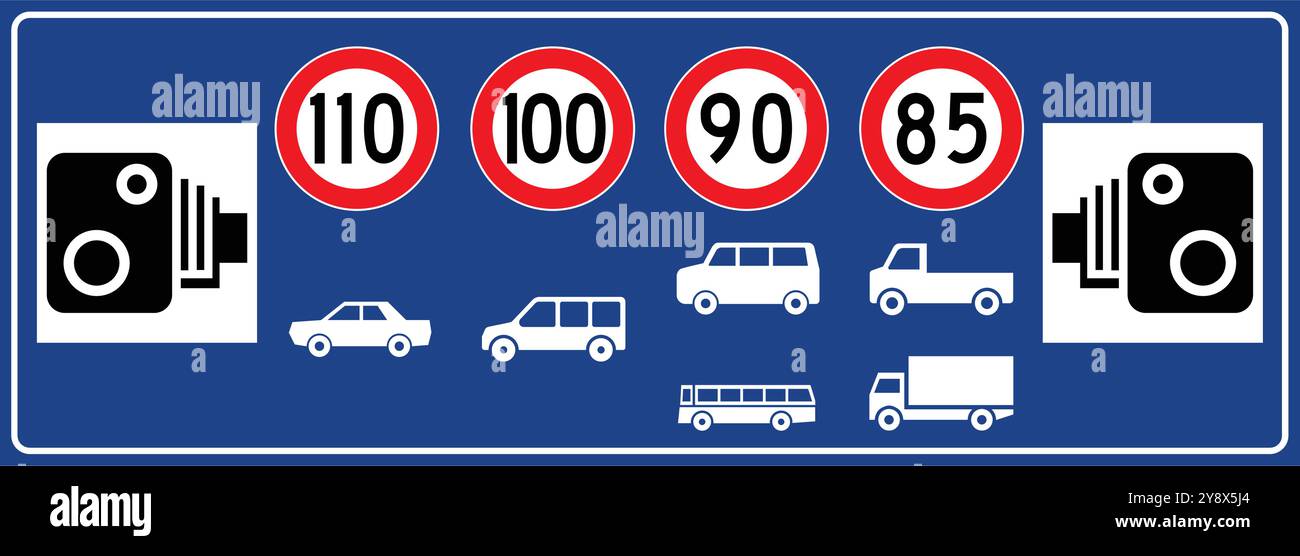 Sistema di controllo elettronico, segnali informativi, segnali stradali in Turchia. Segnali stradali standard sulle autostrade turche. (Turco: Elektronik Denetleme sistemi Illustrazione Vettoriale