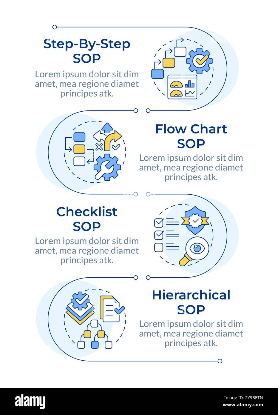 Sequenza verticale infografica dell'organizzazione SFC Illustrazione Vettoriale