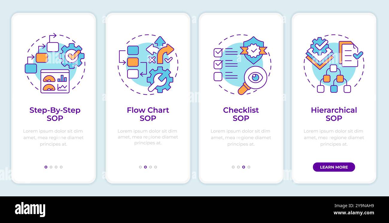 Schermata dei tipi di formato SOP onboarding app mobile Illustrazione Vettoriale