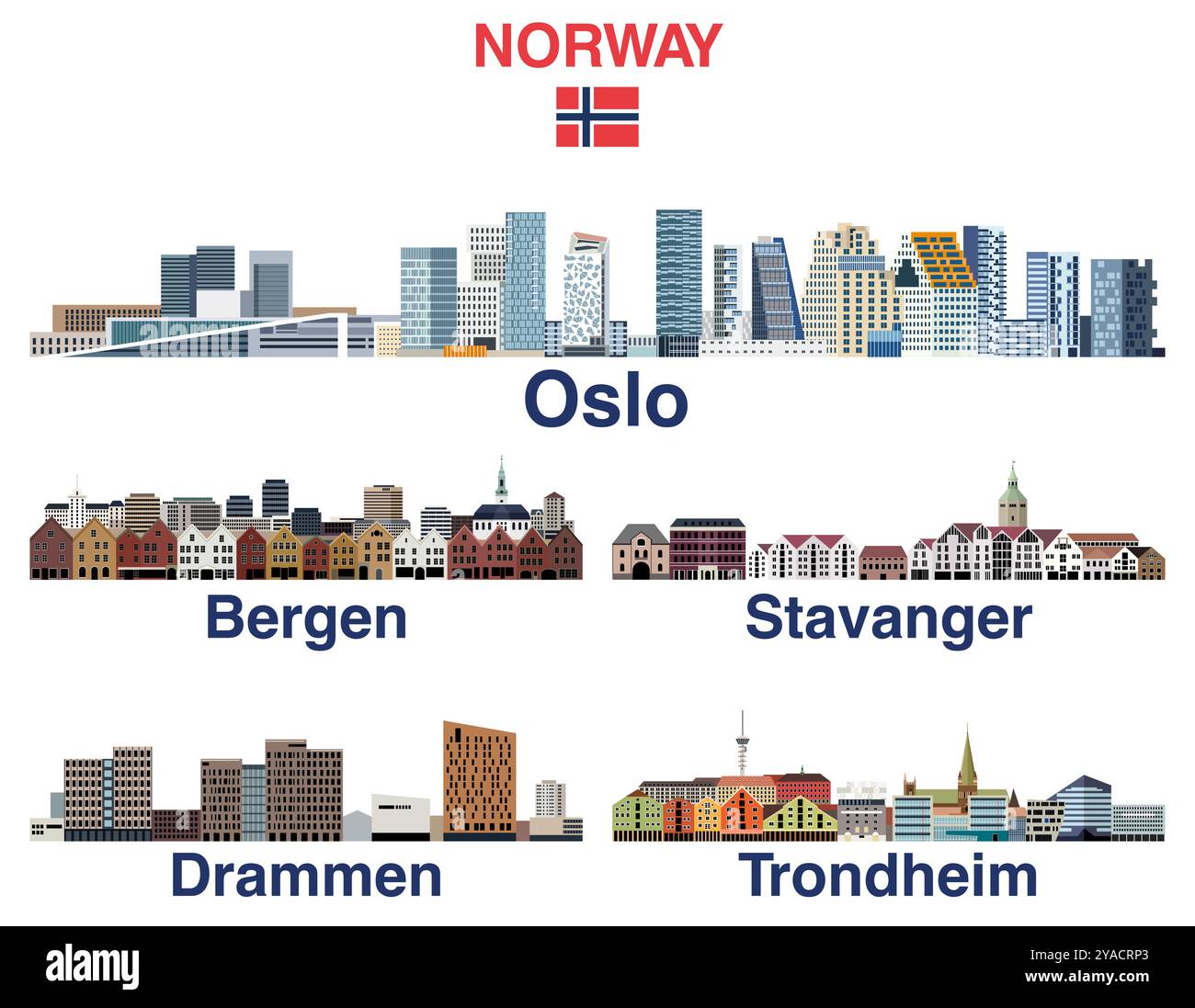 Le principali città della Norvegia sono rappresentate da illustrazioni isolate. Gruppo vettoriale Illustrazione Vettoriale
