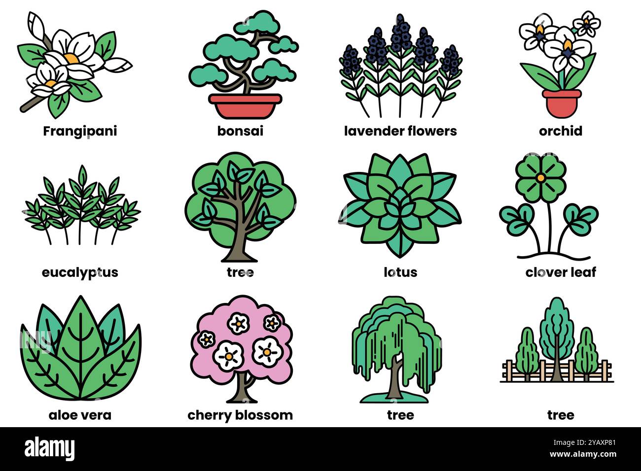 Serie di illustrazioni nel concetto di vari alberi e fiori in stile disegno in linea Illustrazione Vettoriale