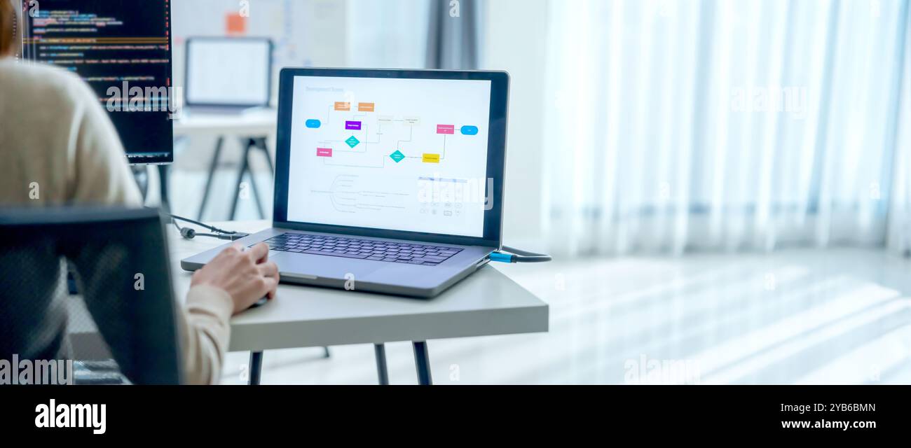Lo sviluppatore software esamina i diagrammi di progettazione UX/UI durante la codifica su una workstation Foto Stock