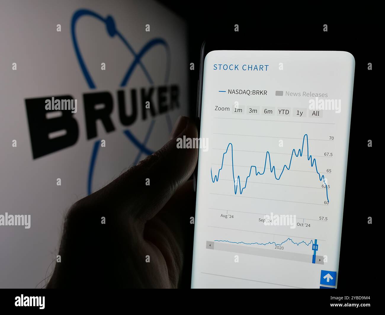 Persona che detiene un cellulare con la pagina web della società statunitense Bruker Corporation sullo schermo davanti al logo. Messa a fuoco al centro del display del telefono. Foto Stock