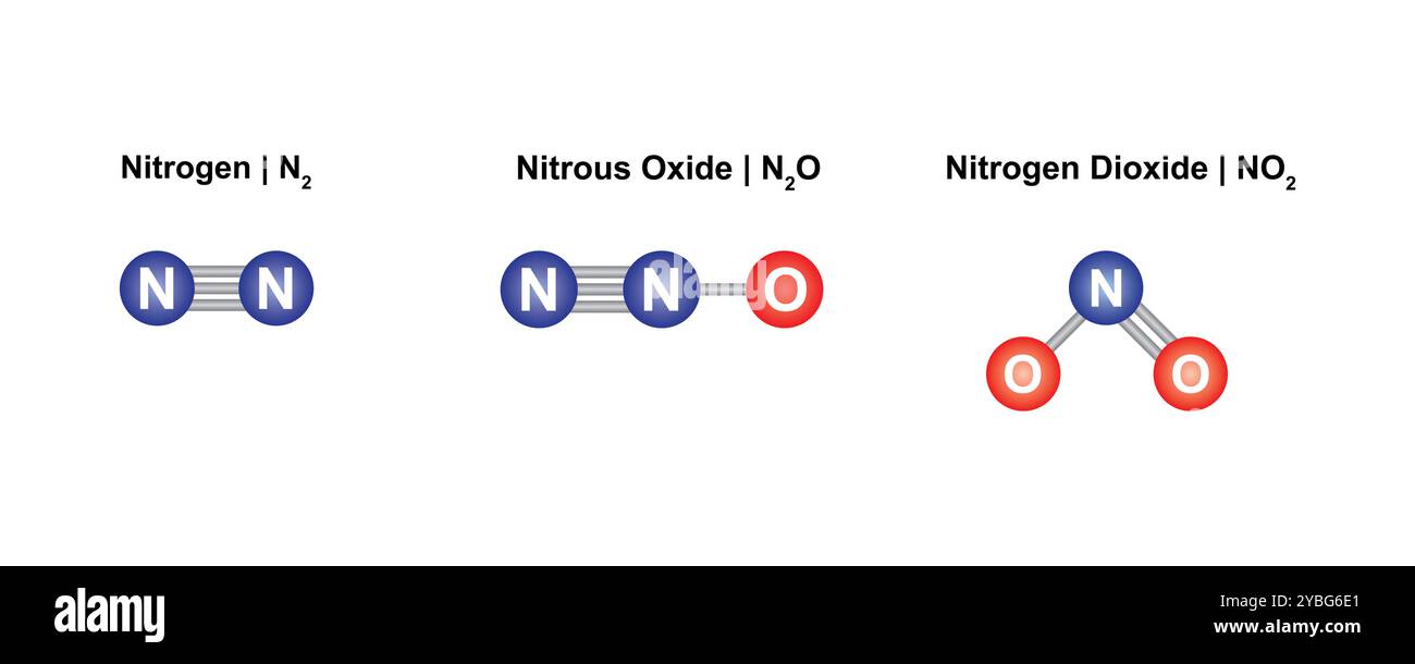 Modelo molecular de la molécula de nitrógeno immagini e fotografie ...