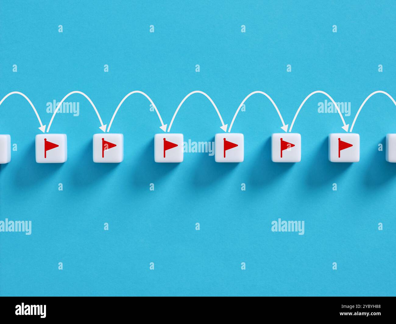 I blocchi bianchi che visualizzano i segnali d'allarme sono collegati da frecce curve su sfondo blu, che simboleggiano il raggiungimento delle tappe fondamentali Foto Stock