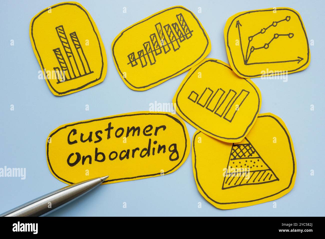 Cartelli e cartelli per l'onboarding dei clienti. Integrazione client ed esperienza utente. Foto Stock