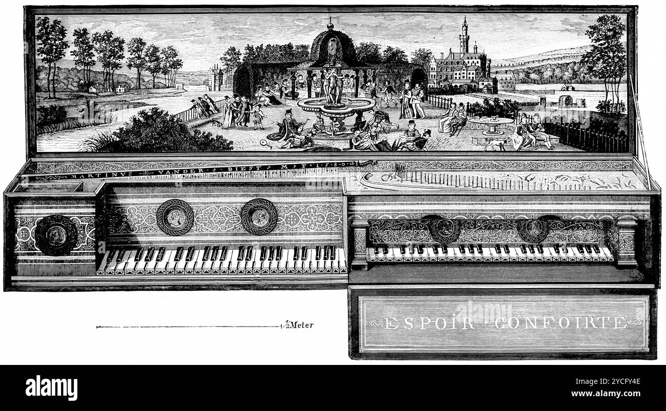 Lato anteriore di una spina dorsale del 1580 con un giardino limpido vicino a un palac in riva al fiume, storia della musica tedesca, illustrazione storica 1892 Foto Stock