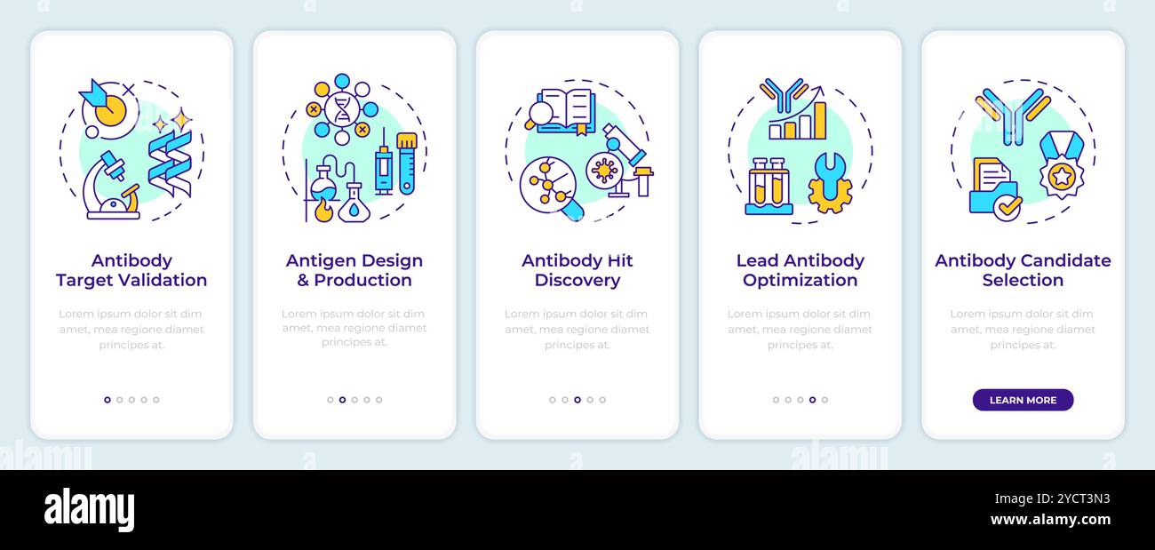 Fasi nella schermata dell'applicazione mobile per l'acquisizione della scoperta degli anticorpi Illustrazione Vettoriale