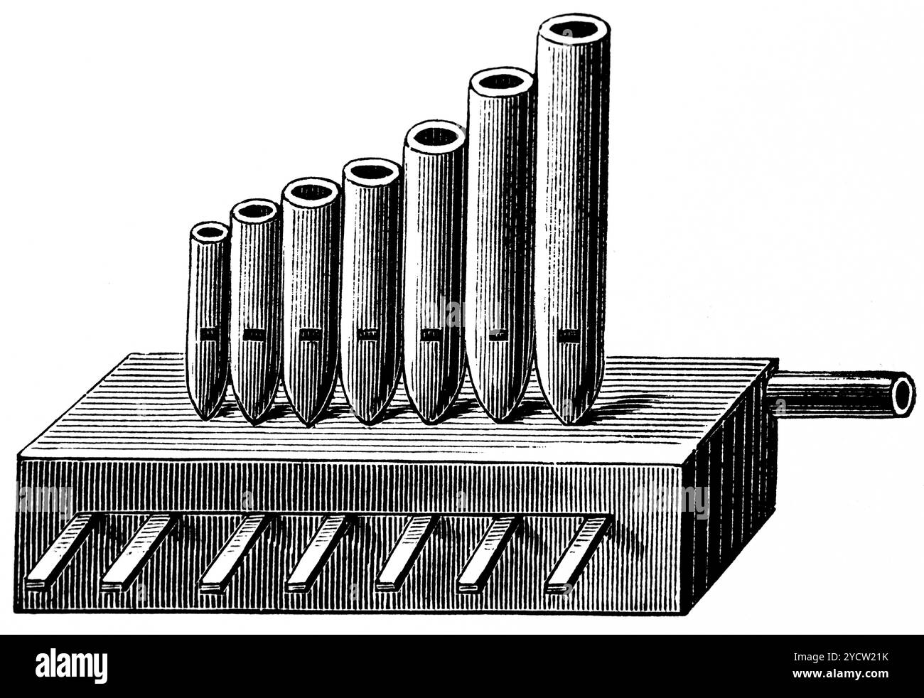 Costruzione di un antico oegan con sette tubi e leve per definire l'iflow dell'aria, storia della musica tedesca, illustrazione storica 1892 Foto Stock