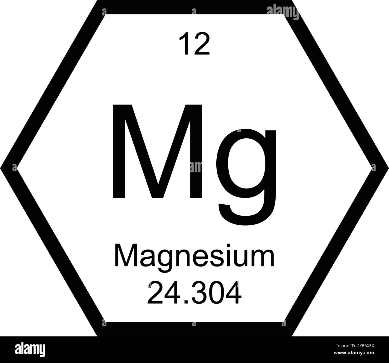 icona del simbolo atomico periodico del magnesio disegno illustrativo Illustrazione Vettoriale