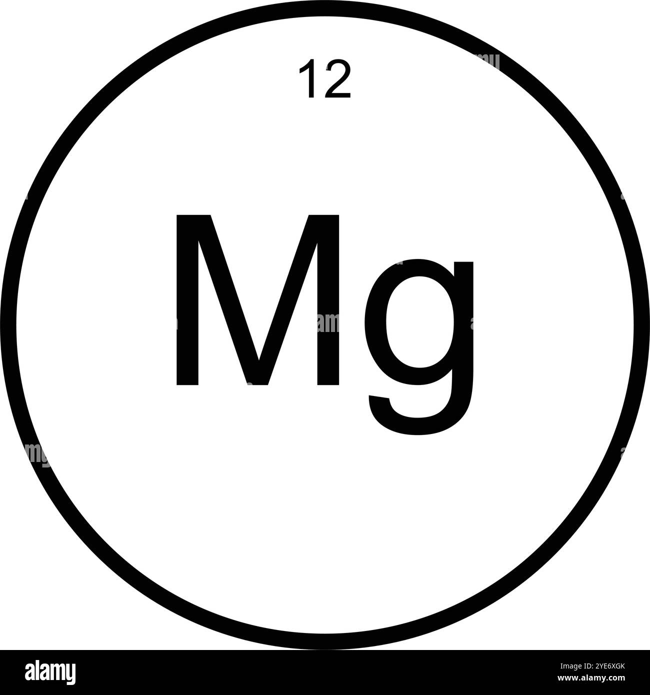 icona del simbolo atomico periodico del magnesio disegno illustrativo Illustrazione Vettoriale