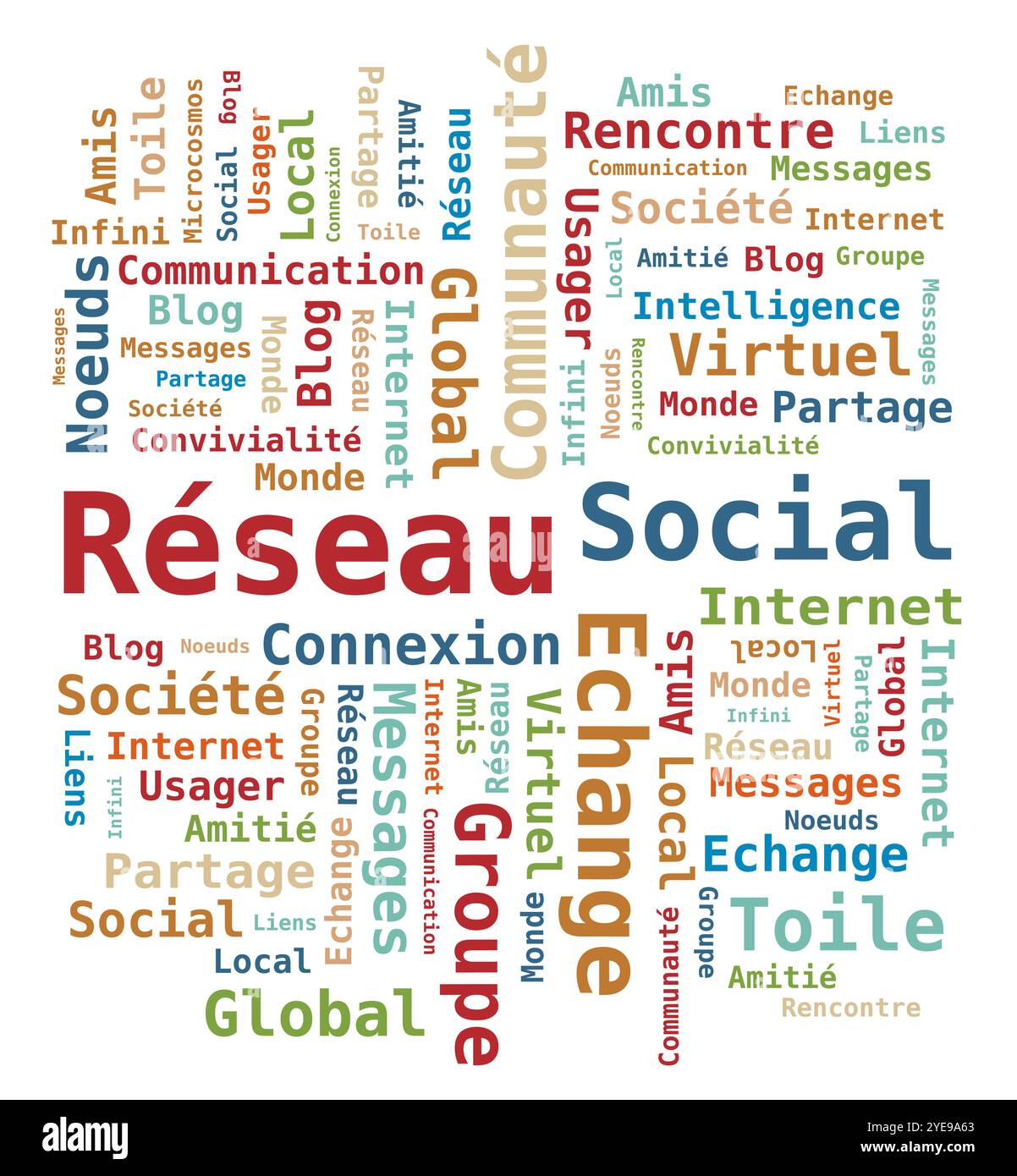 Word Cloud Tag Social Network, Internet, illustrazione digitale della comunità in francese Illustrazione Vettoriale