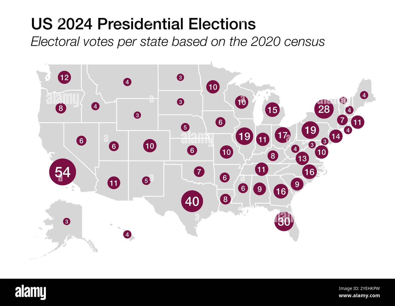 I voti elettorali assegnati a ciascuno stato degli Stati Uniti per le elezioni del 2024 sulla base del censimento del 2020 Foto Stock