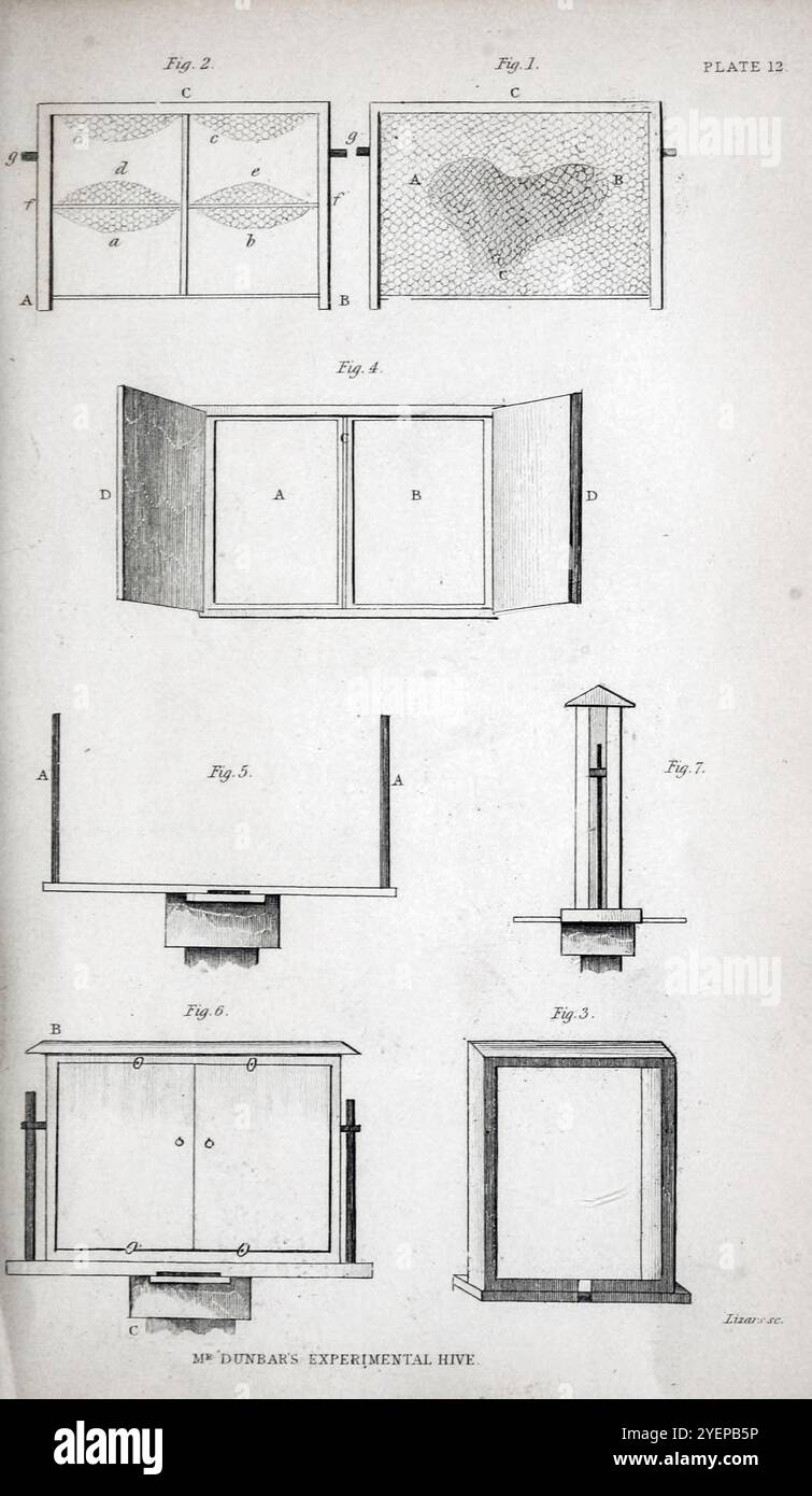 L'alveare sperimentale di Dunbar da " The Naturalist's Library " Entomology volume vi Bees di Jardine, William, Sir, 1800-1874 data di pubblicazione 1835 Foto Stock