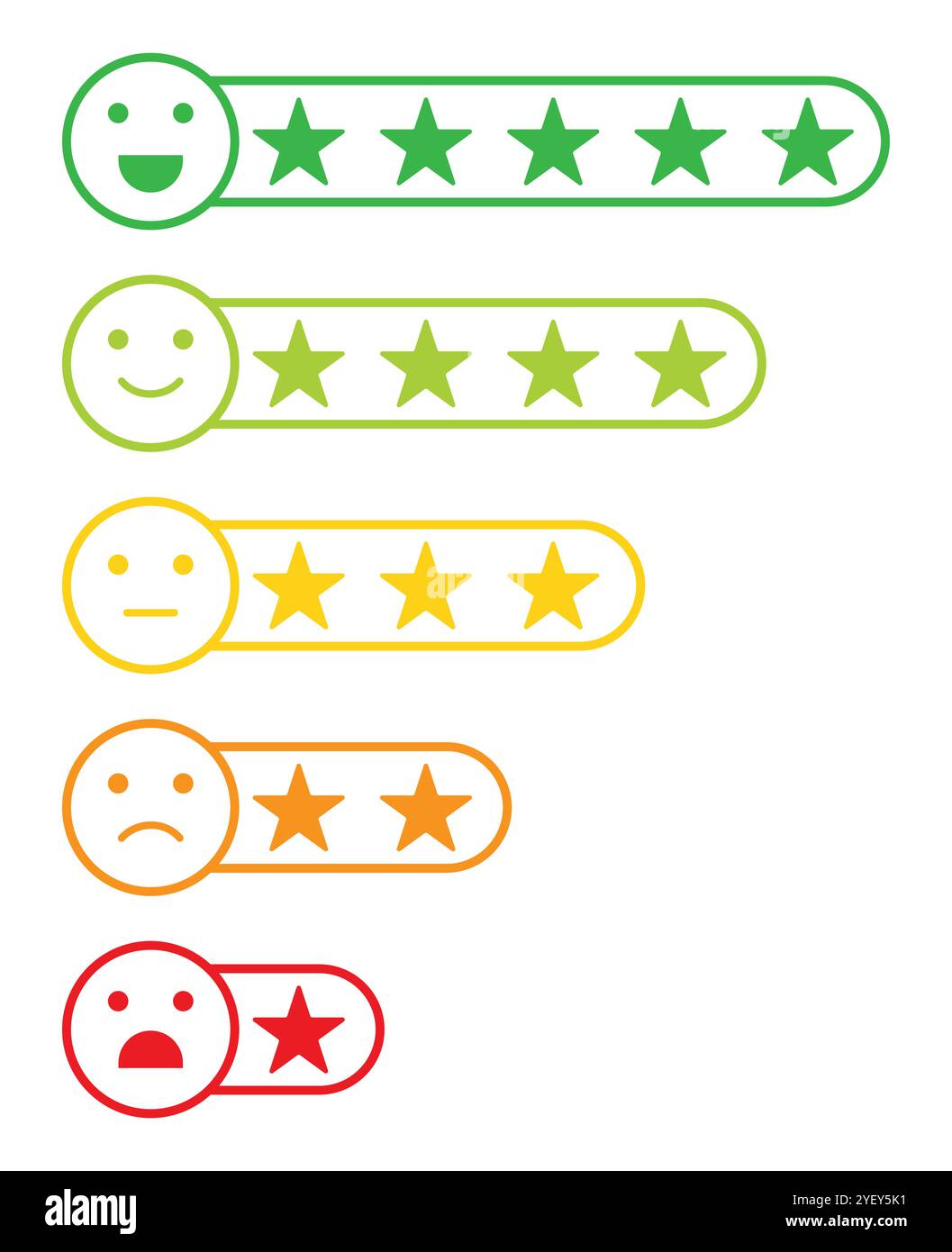 Set di emoji di valutazione con stelle isolate. Simbolo del segnale di emozione della valutazione di feedback. Valutazione a stelle per una recensione di un prodotto. Illustrazione vettoriale. Design piatto. Illustrazione Vettoriale
