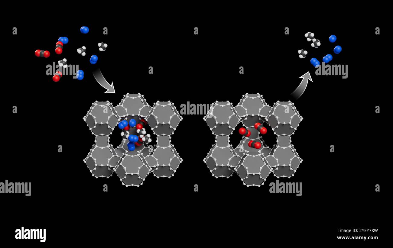 Illustrazione che mostra il processo di cattura e stoccaggio del carbonio utilizzando la tecnologia zeolite. Le zeoliti, un tipo di minerale di alluminosilicato idrato con struttura microporosa, assorbono anidride carbonica (CO2). I materiali zeoliti sono in fase di studio per essere utilizzati nella cattura e nello stoccaggio di gas a effetto serra, compresa la CO2. Foto Stock