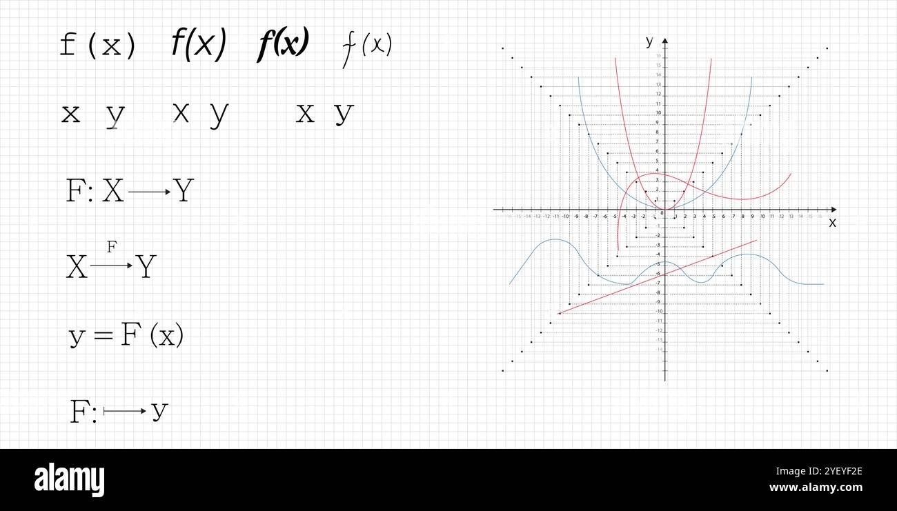 Pacchetto di elementi FX (Mathematical Function). Illustrazione vettoriale. Illustrazione Vettoriale