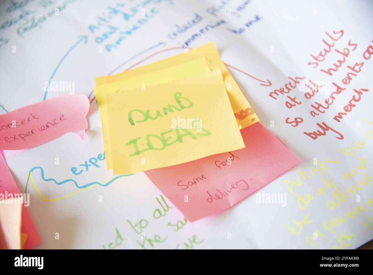 Note, concetti per il brainstorming, idee per progetti aziendali Foto Stock