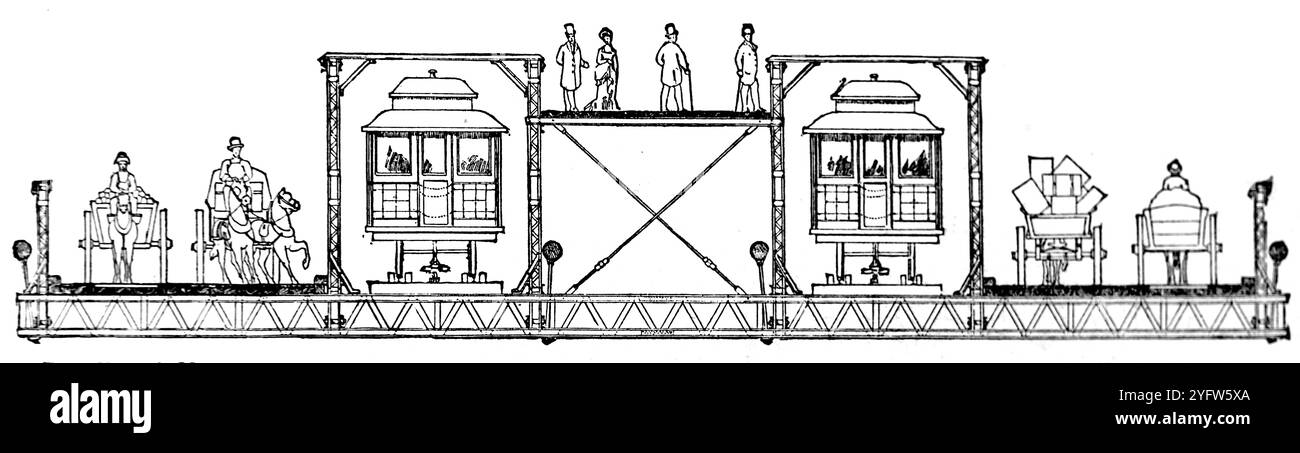 Un diagramma sezionale del Ponte di Brooklyn pubblicato per Harper's Magazine. Da un diario di viaggio degli Stati Uniti d'America del XIX secolo, pubblicato nel 1891, questa è una fotografia di una serie di incisioni (molte di Edward Whymper) utilizzate per illustrare aspetti della storia sociale, dell'architettura, della topografia e della geografia degli Stati Uniti. Foto Stock