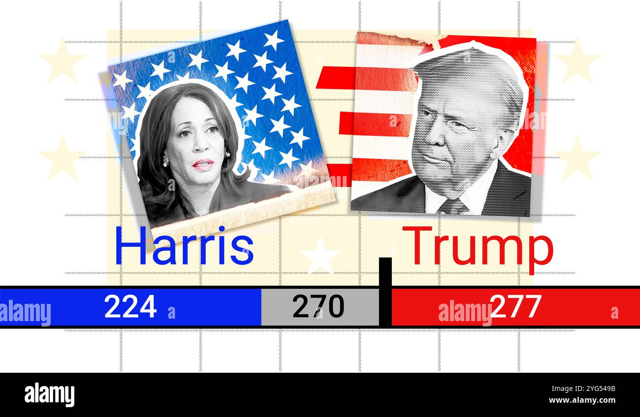 06 novembre ,2024 risultati delle elezioni presidenziali. Ritratto di Donald Trump e Kamala Harris. Collage illustrativo fotografico per la 2024 uni Foto Stock