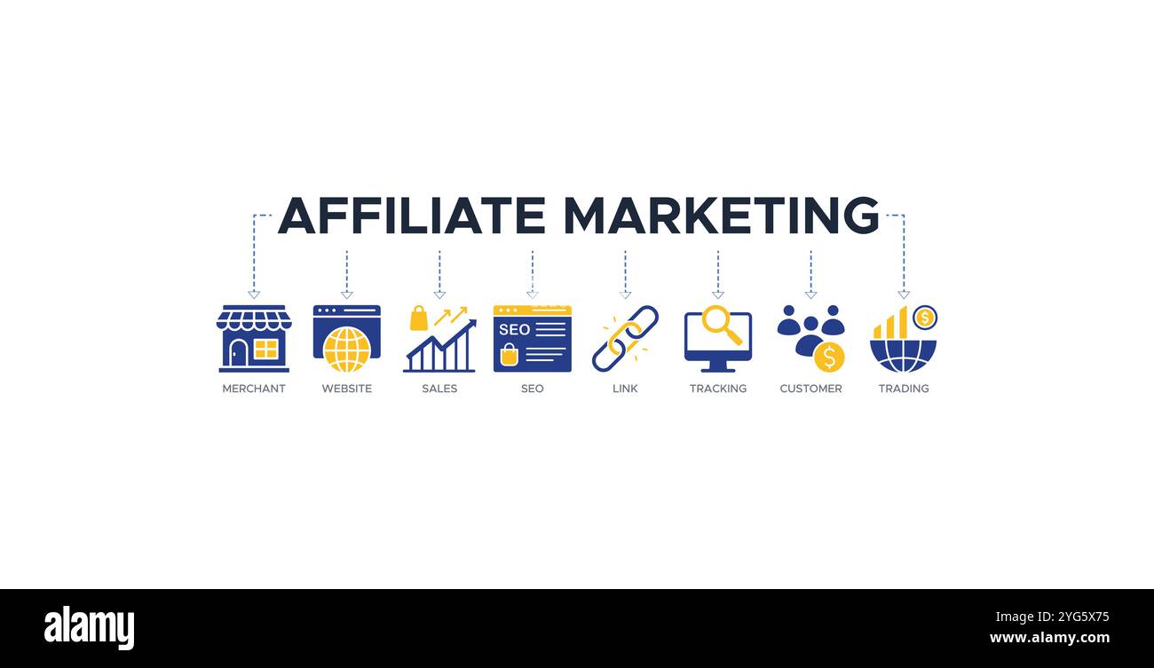 Concetto di illustrazione vettoriale di icone Web per banner di marketing affiliato con icone di commerciante, sito Web, vendite, SEO, link, monitoraggio, clienti e trading Illustrazione Vettoriale