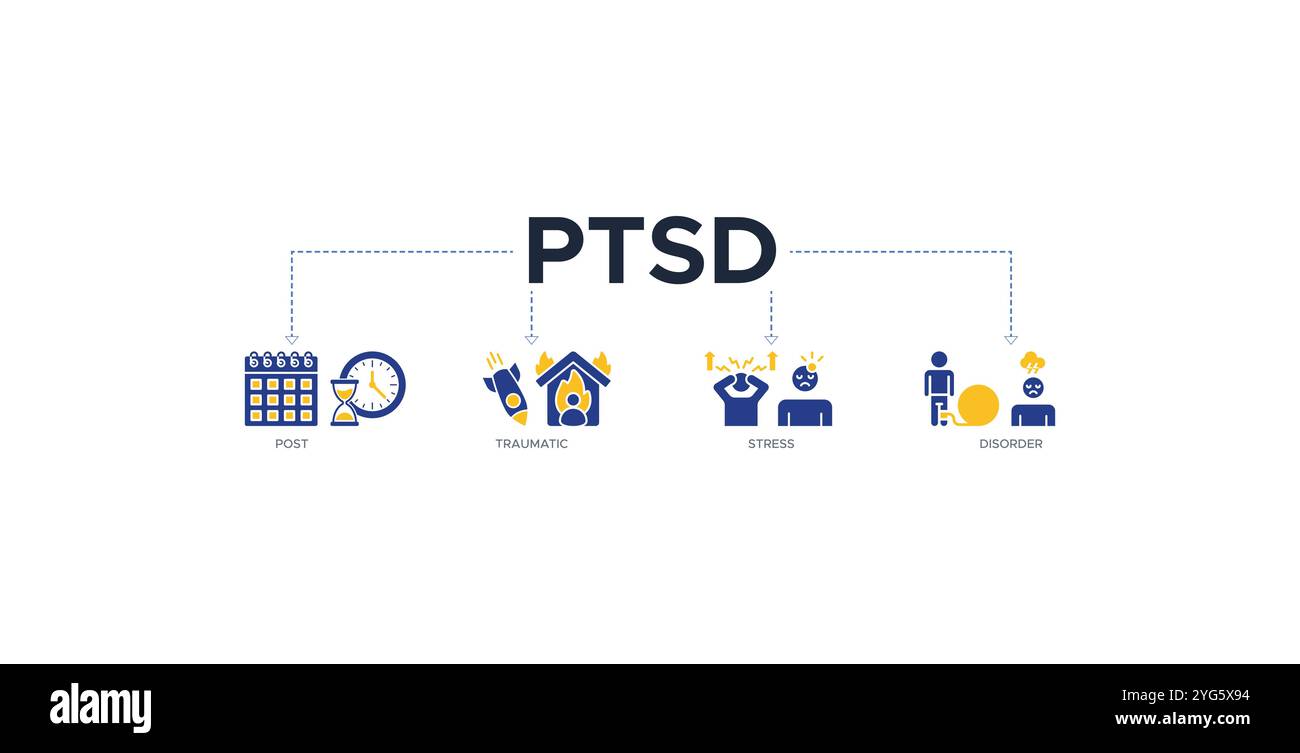 Immagine vettoriale dell'icona Web del banner PTSD concetto di post, traumatico, stress e disordine con icone di calendario, tempo, attacco razzo Illustrazione Vettoriale