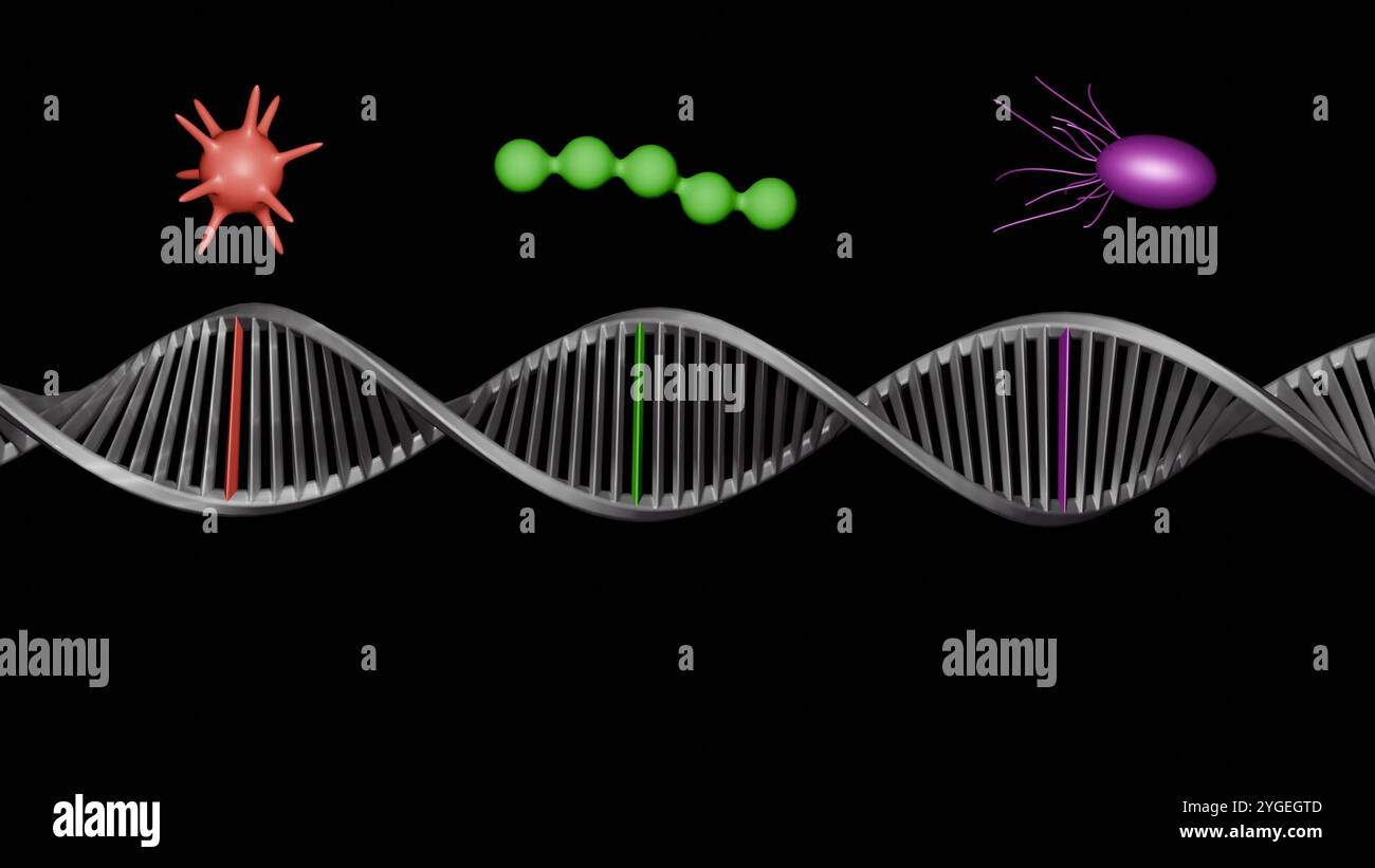 Editing microbioma di precisione. Filamento di DNA con vari batteri, microbi e virus. illustrazione di rendering 3d. Foto Stock