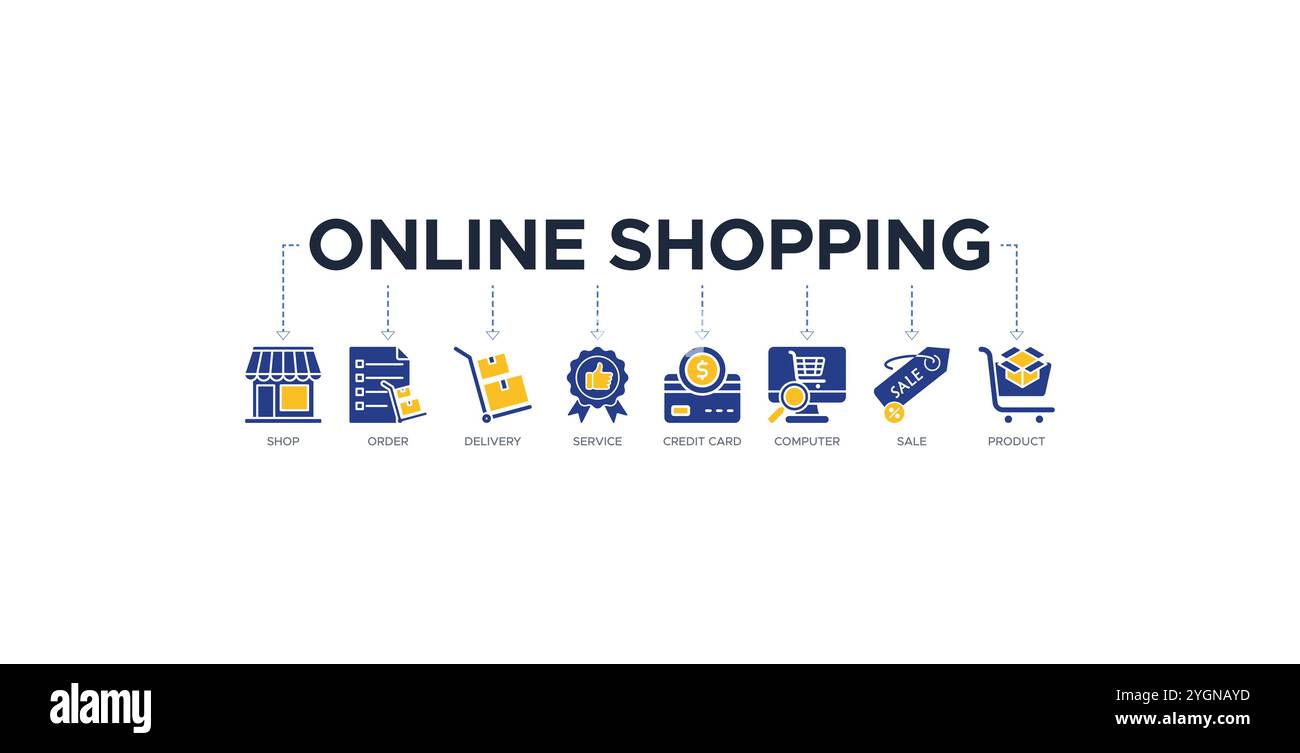 Banner per lo shopping online icone del sito Web illustrazione vettoriale con le icone di negozio, ordine, consegna, servizio, carta di credito, computer, vendita Illustrazione Vettoriale