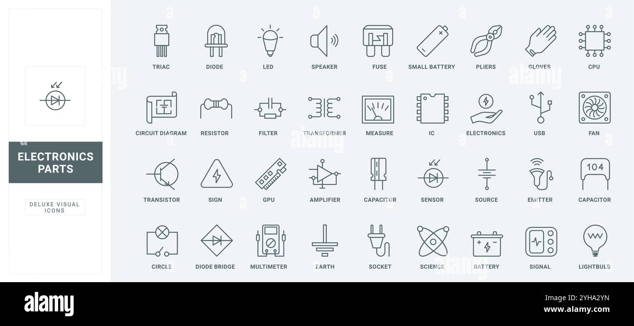 Microchip e diodo, transistor hardware, condensatori e resistori, illustrazione vettoriale con simboli di contorno neri sottili. Set di icone di componenti elettronici, circuiti elettrici e dispositivi. Illustrazione Vettoriale