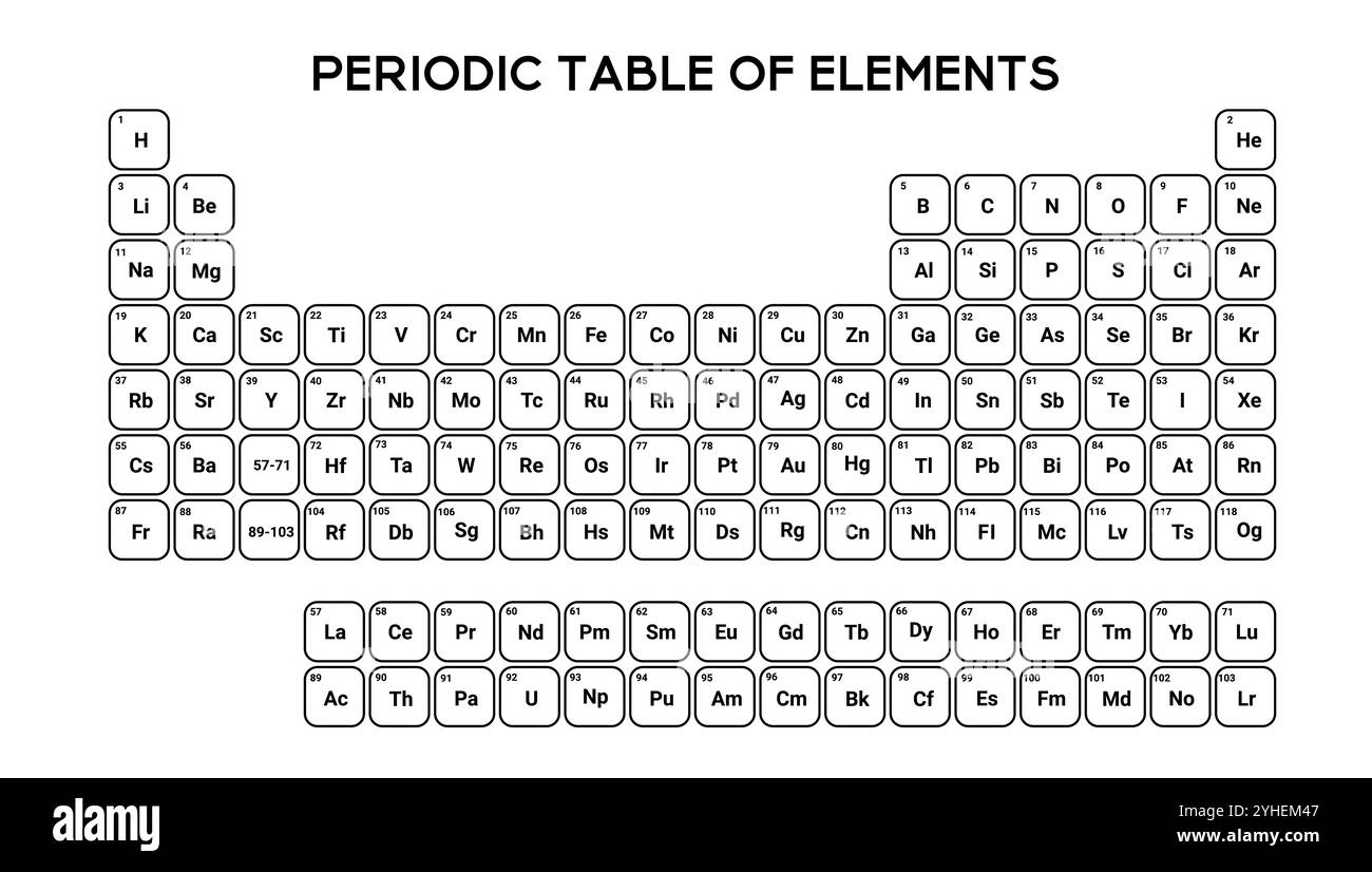 Tavola periodica nera per uso didattico e di laboratorio. Illustrazione Vettoriale