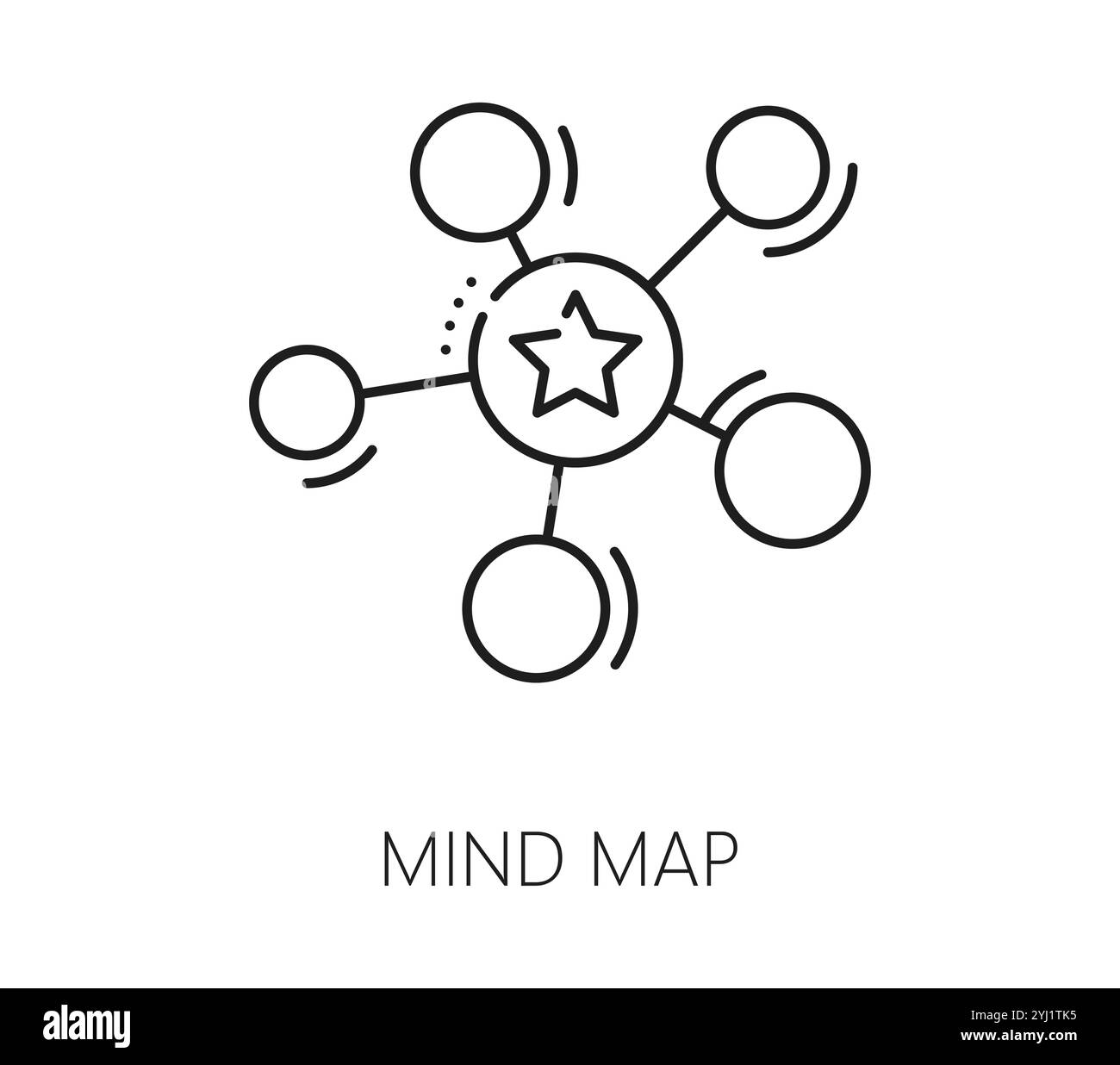 Icona della linea della mappa mentale per analisi e analisi dei dati. Presentazione del database finanziario, analisi delle prestazioni aziendali o infografiche dei dati sulla strategia aziendale delineano l'icona vettoriale con schema di mappa mentale Illustrazione Vettoriale