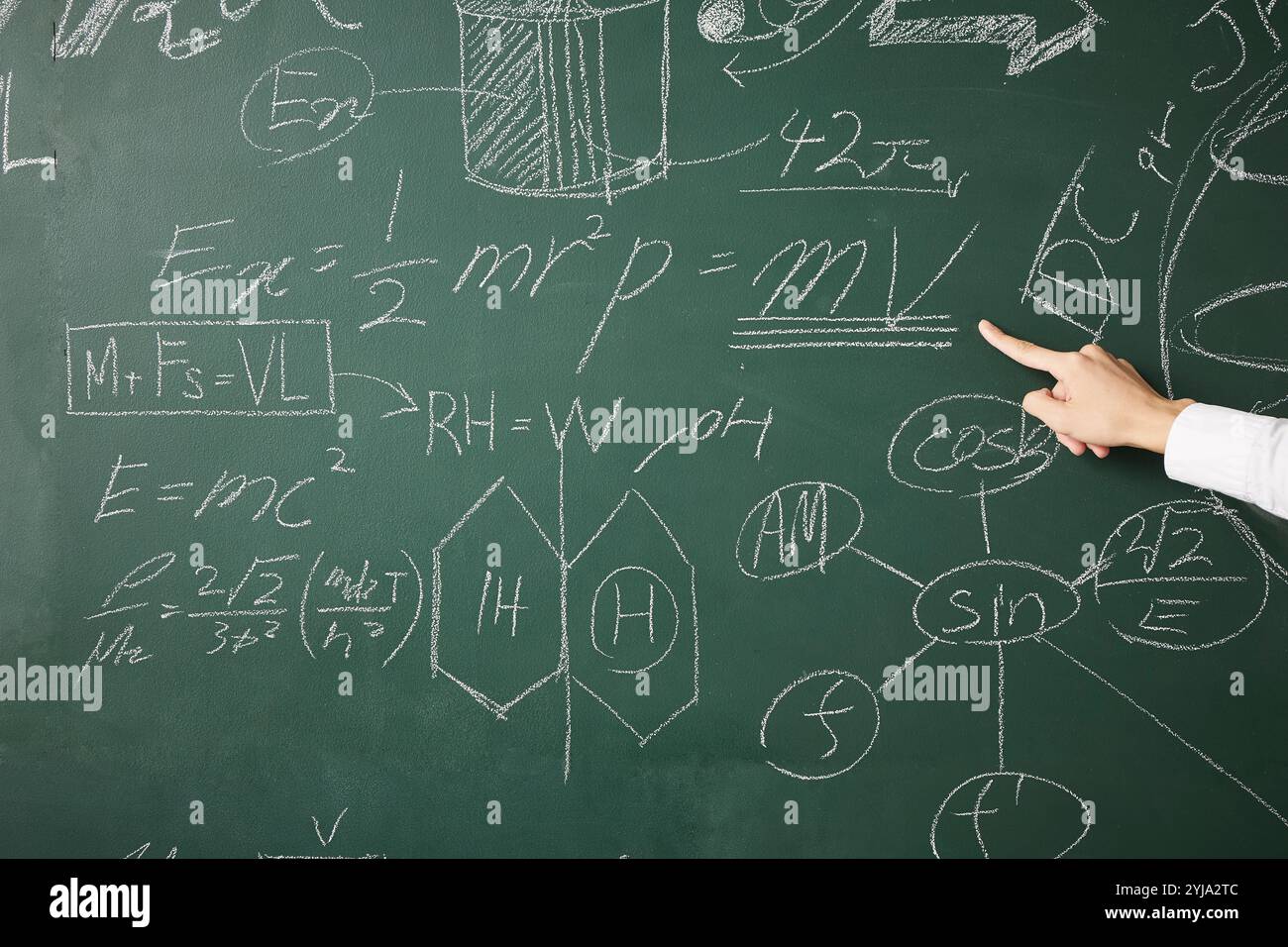 Indica le equazioni matematiche scritte sulla lavagna Foto Stock
