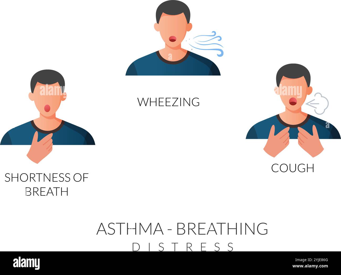 Asma - respiro corto, respiro affannoso e tosse - illustrazione di scorta come file EPS 10 Illustrazione Vettoriale