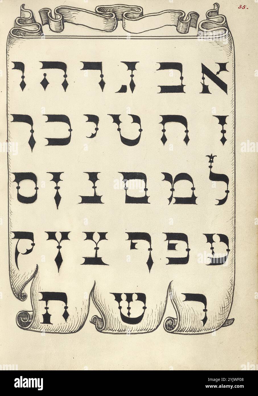 L'alfabeto ebraico; mira calligraphiae monumenta, 1561-1562; illuminazione aggiunta 1591-1596. Informazioni aggiuntive: Negli anni '1500, quando la stampa divenne il metodo più comune per produrre libri, gli intellettuali apprezzarono sempre più l'inventiva degli scribi e le qualità estetiche della scrittura. Dal 1561 al 1562, Georg Bocskay, segretario di corte dell'imperatore del Sacro Romano Impero Ferdinando i, creò questo Model Book of Calligraphy per dimostrare la sua padronanza tecnica dell'immensa gamma di stili di scrittura a lui noti. Foto Stock