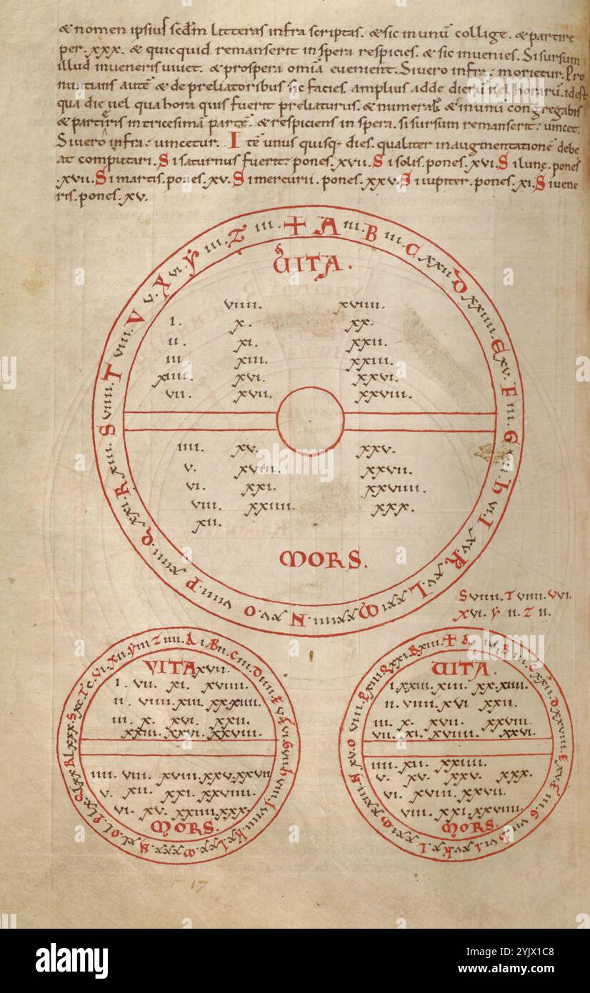 Cartella medico-astrologica, inizio XII secolo; aggiunte inizio XIII-XVI secolo. Informazioni aggiuntive:Miscellanea dei testi sul Quadrivio. Foto Stock