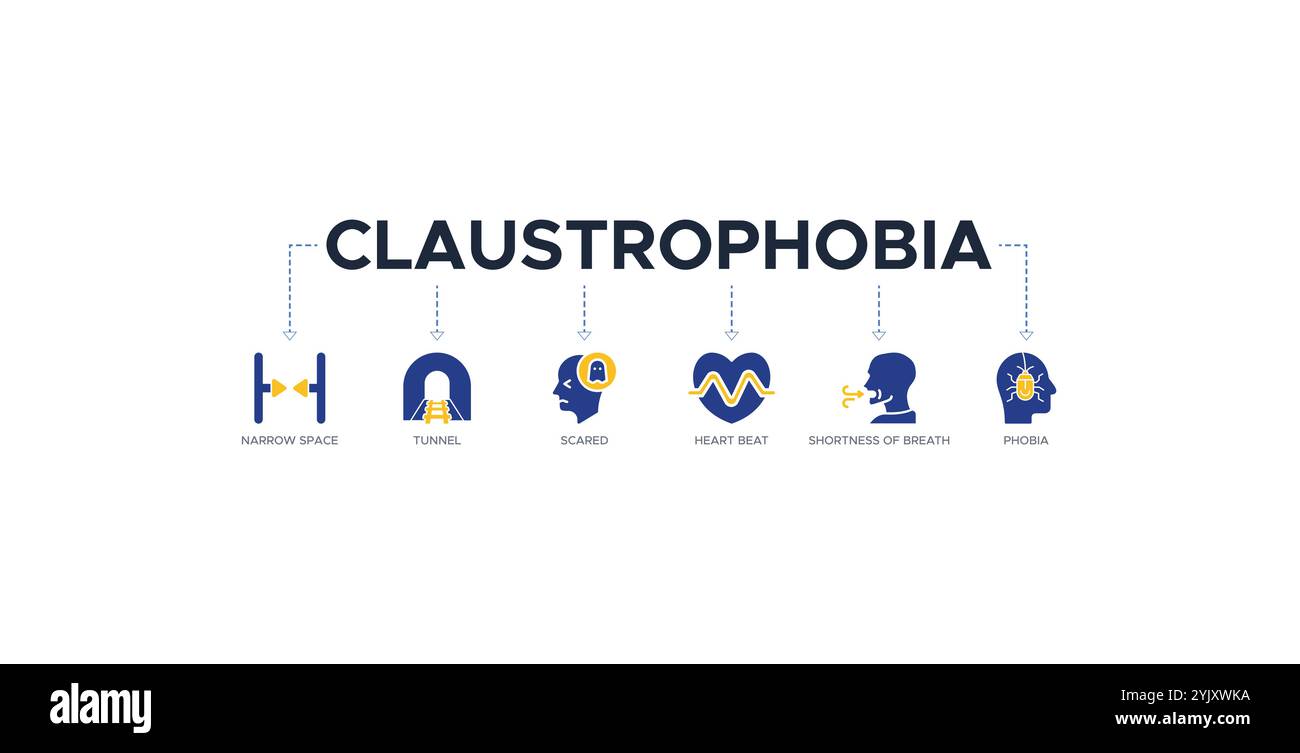 Concetto di illustrazione vettoriale di banner claustrofobia con icona di spazio ristretto, tunnel, paura, battito cardiaco, respiro corto Illustrazione Vettoriale