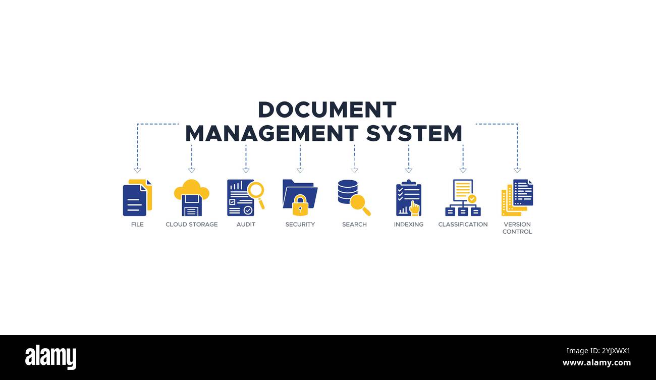 Concetto di illustrazione vettoriale dell'icona del banner del sistema di gestione documenti con icona del file, archiviazione cloud, audit, sicurezza, ricerca, indicizzazione Illustrazione Vettoriale