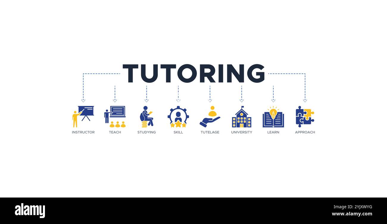 Icona del banner di tutoraggio concetto di illustrazione vettoriale con icona dell'istruttore, insegnare, studiare, abilità, tutela, università, apprendimento e approccio Illustrazione Vettoriale