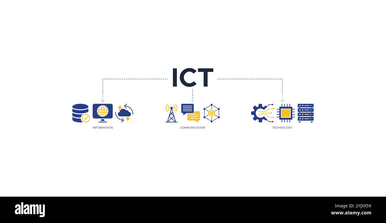 Concetto di illustrazione vettoriale di icone web per banner TIC per le tecnologie dell'informazione e della comunicazione con icone di antenna, radio, rete Illustrazione Vettoriale Concetto di illustrazione vettoriale di icone web per banner TIC per le tecnologie dell'informazione e della comunicazione con icone di antenna, radio, rete Illustrazione Vettoriale