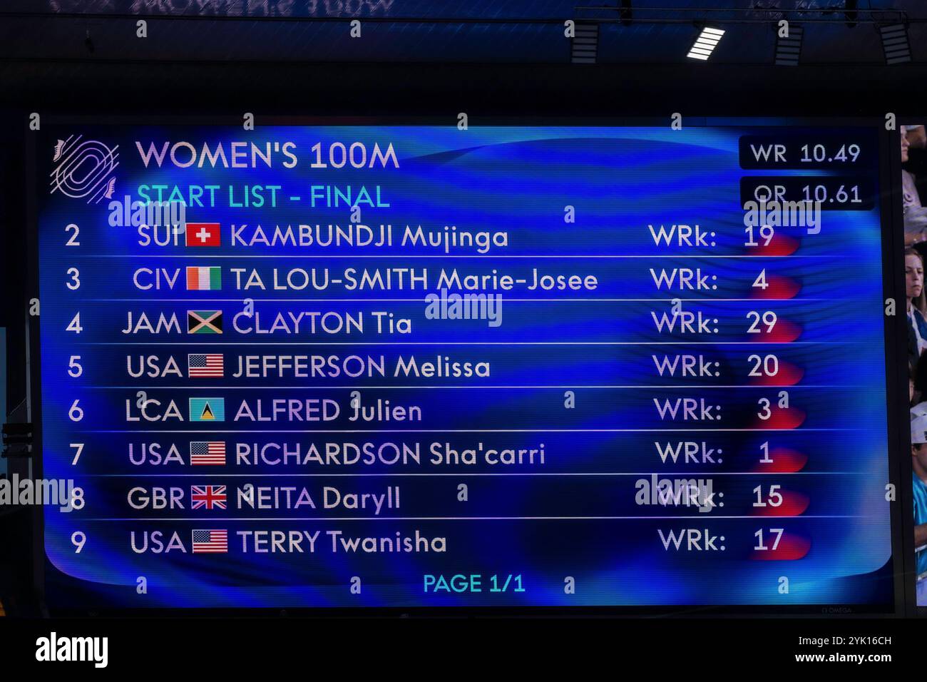 La lista di partenza della finale di 100 metri femminile è mostrata sul grande tabellone segnapunti video dei Giochi Olimpici estivi del 2024. Foto Stock