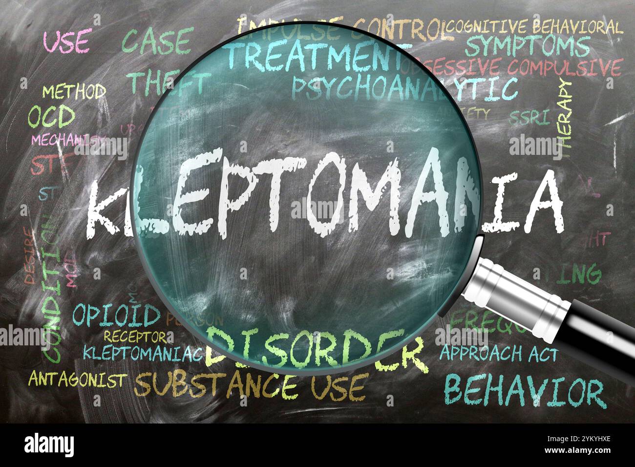 Kleptomania in fase di studio, esame - sotto stretta ispezione. Argomenti e idee più importanti strettamente correlati alla kleptomania scritti su una lavagna Foto Stock
