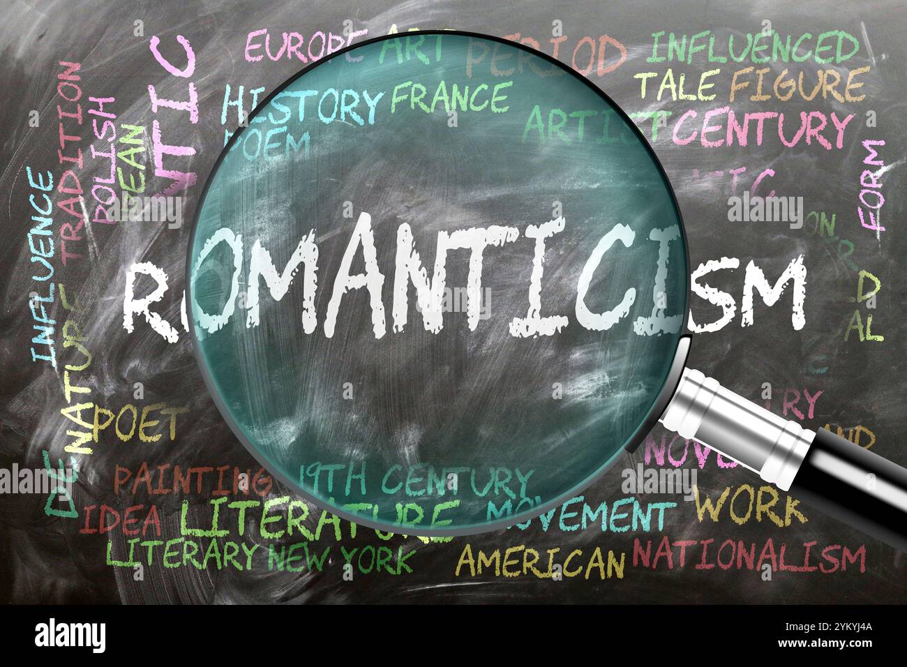 Il Romanticismo viene studiato, esaminato - sotto stretta ispezione. I temi e le idee più importanti sono strettamente legati al romanticismo scritto su una lavagna Foto Stock