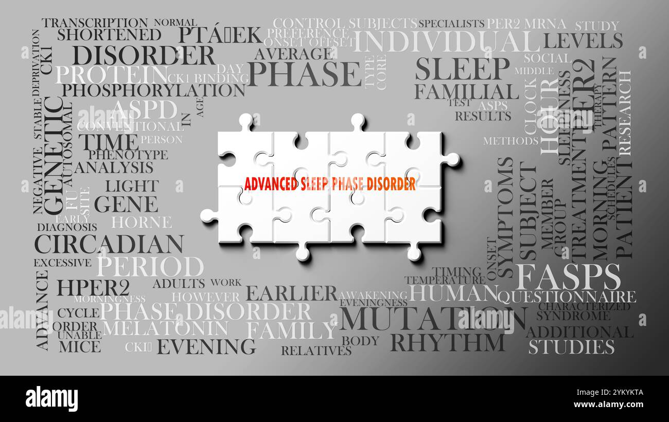 Disturbo avanzato della fase del sonno come argomento complesso, correlato ad argomenti importanti che si diffondono come una nuvola di parole. Foto Stock