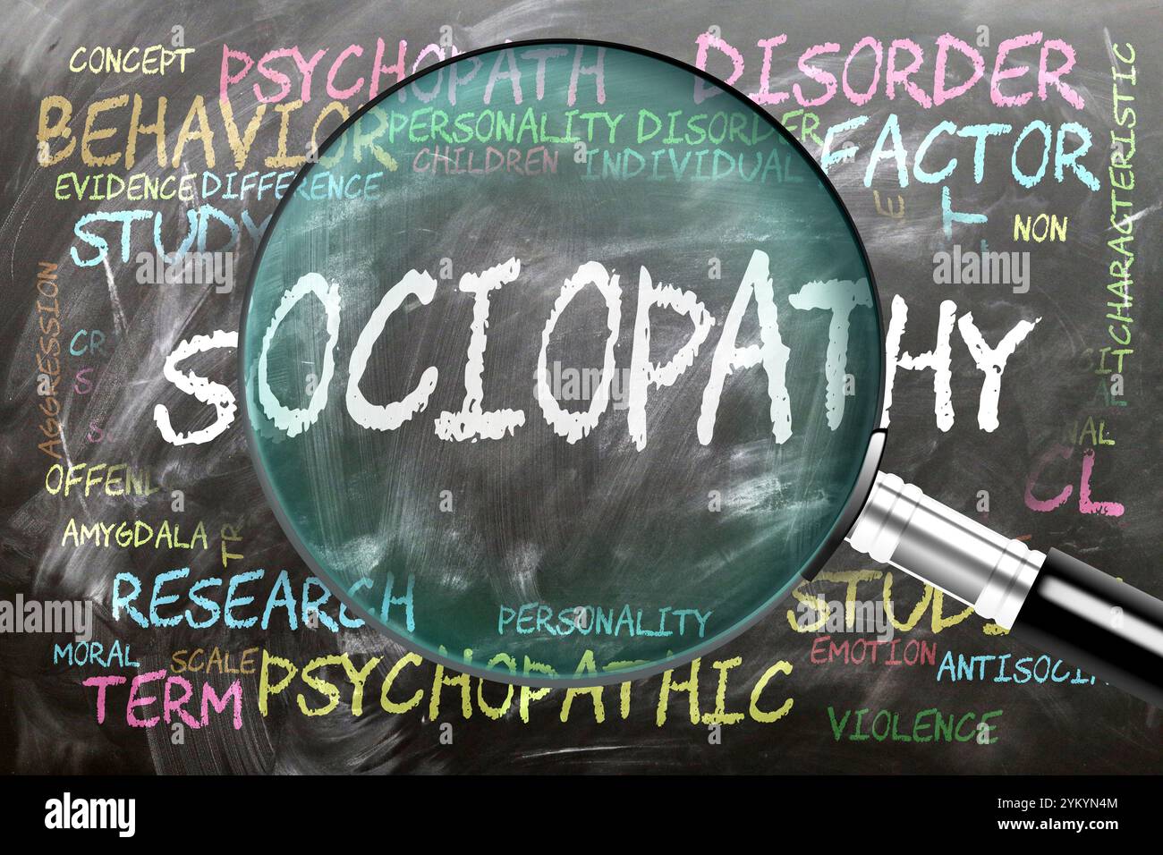 Sociopatia in fase di studio, esame - sotto stretta ispezione. Argomenti e idee più importanti strettamente correlati alla sociopatia scritti su una lavagna i Foto Stock