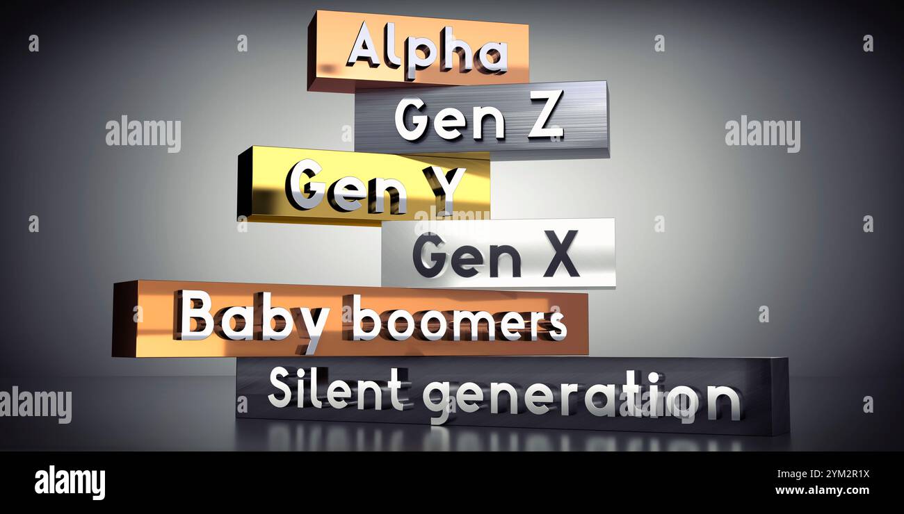 Alpha, Gen Z, Gen Y, Gen X, Baby Boomers, generazione silenziosa - parole sui blocchi metallici - illustrazione 3D. Foto Stock