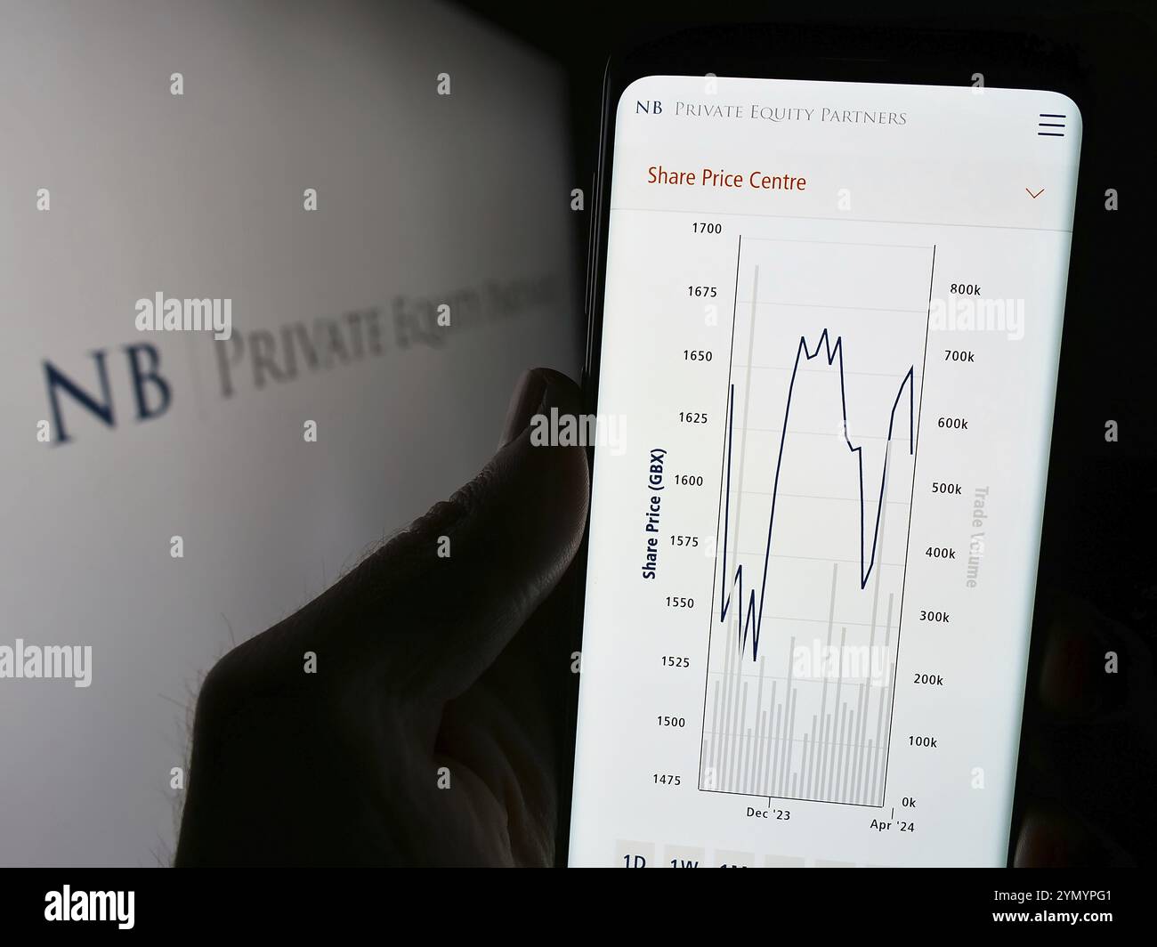Stoccarda, Germania, 03-25-2024: Persona che detiene lo smartphone con pagina web della società britannica NB Private Equity Partners Ltd. (NBPE) con logo. Concentratevi su c Foto Stock