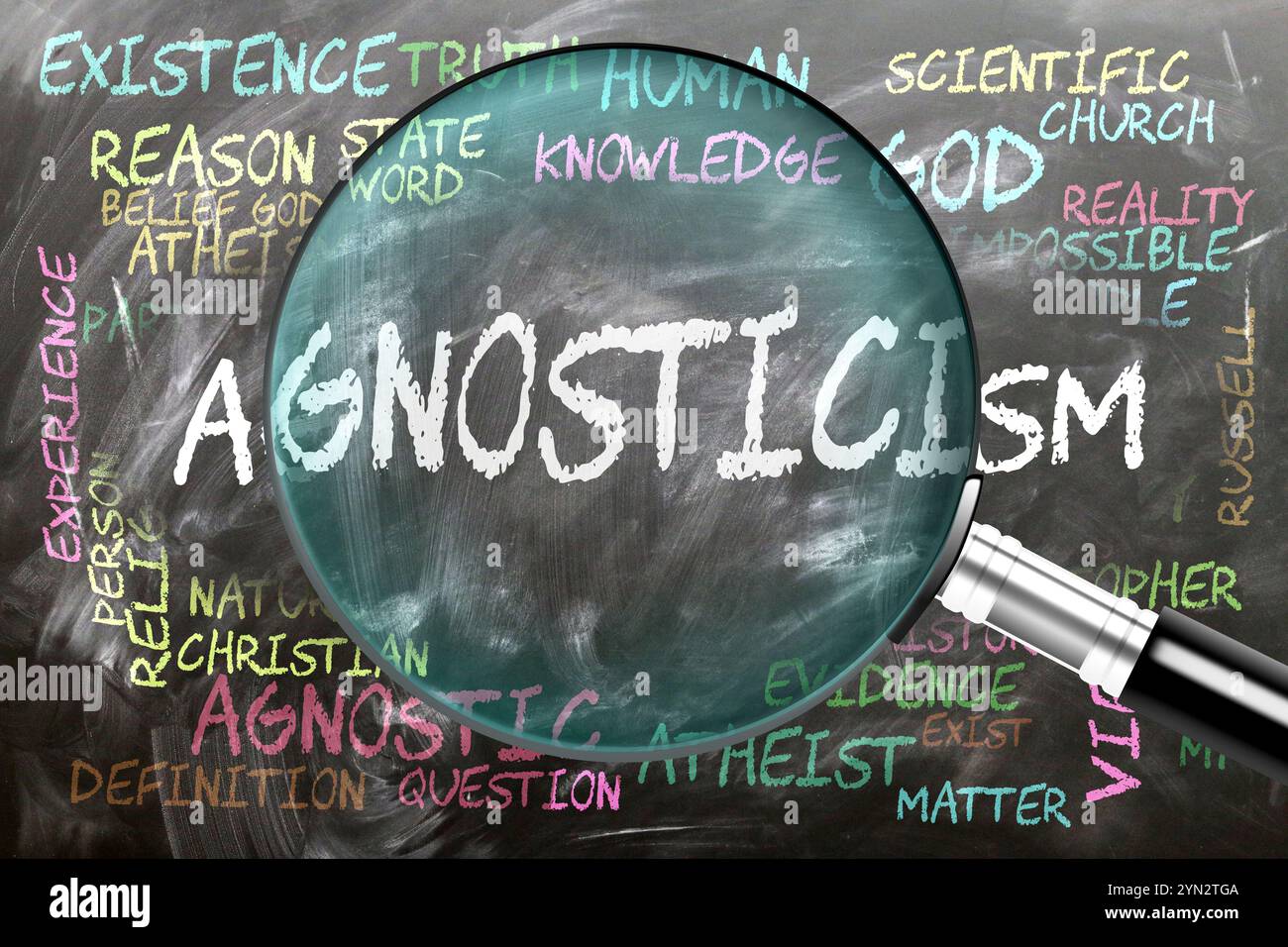 Agnosticismo studiato, esaminato - sotto stretta ispezione. Argomenti e idee più importanti strettamente correlati all'agnosticismo scritto su una lavagna Foto Stock